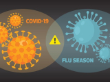 Cao điểm mùa cúm: Làm thế nào để biết bạn mắc cúm hay Covid-19?